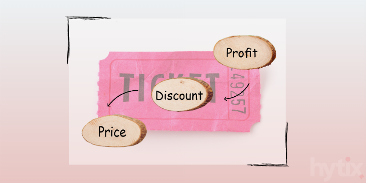 price strategy